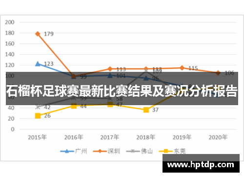 石榴杯足球赛最新比赛结果及赛况分析报告